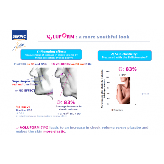 Anti-Age Нощен крем за лице “Melitis Filler Concept” с Voluform, хиалуронова киселина, копринени протеини и розово масло Anti-Age Нощен крем за лице “Melitis Filler Concept” с Voluform, хиалуронова киселина, копринени протеини и розово масло