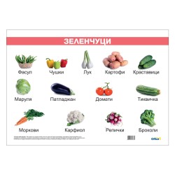 Office 1 Ученическо табло ''Зеленчуци'', ламинирано, 70 x 50 cm Office 1 Ученическо табло ''Зеленчуци'', ламинирано, 70 x 50 cm