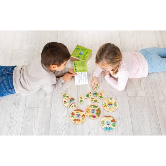 Beleduc Пъзел Кое къде расте, дървен